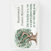 Bannière Reunion de l'arbre familial (Vertical)