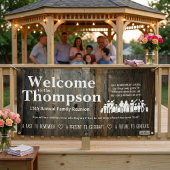 Bannière Réunion famille