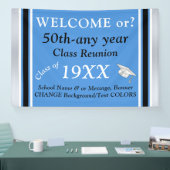 Bannières De Réunion Secondaire, Entièrement PERSO (Salon professionnel)