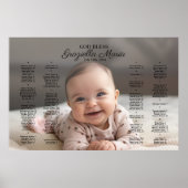 Baptême Christening, tableau de sièges avec photo (Devant)