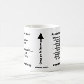 Barbaarse Mok (Center)