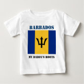 Barbados (Voorkant)