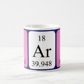 Barbe tasse de nom de table périodique (Centre)