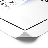 Barcelona Spanje: Eenvoudig minimumaantal ritten Poster (Hoek)