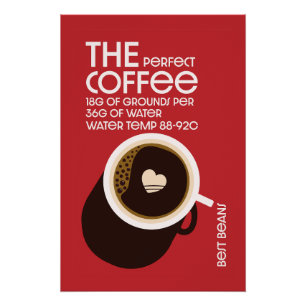Baristas Koffie Café Perfect Poster