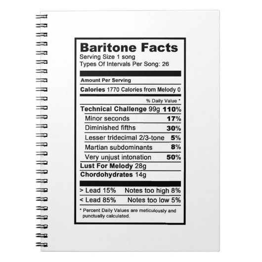 Baritone "Nutritional Information Label" Notitieboek (Voorkant)