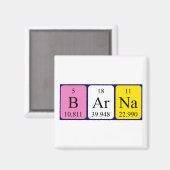 Barna periodieke table name magnet magneet (Voorkant / Achterkant)