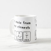 Bart periodieke lijstnaam mok (Voorkant links)