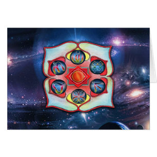 Base Chakra