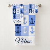 Base personnelle d'Anchor (En situation)