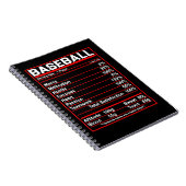 Baseball Nutrition Feit Coach or Player Notitieboek (Rechterzijde)