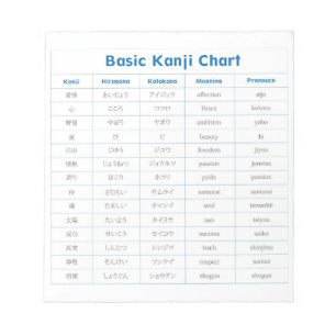 Basi Kanji Chart Note Pad Notitieblok