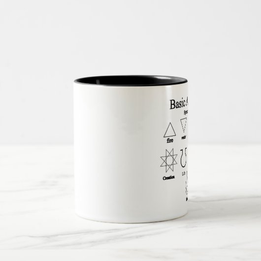 Basic Alchemy mok (Center)