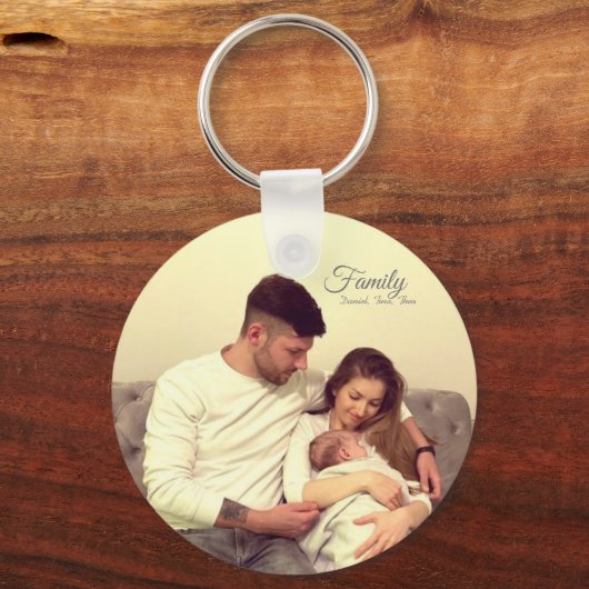 Basic Button Porte-clés Bybels (Recto)