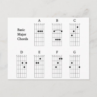 Basic Major Chords Briefkaart