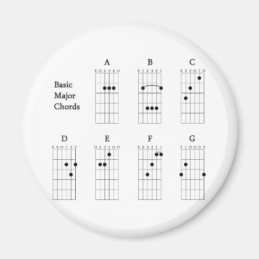 Basic Major Chords Magneet (Voorkant)