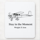 Basic Pilot Knowledge Muismat (Voorkant)