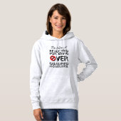 Basic Sweatshirt: Over Gekwalificeerd (lichtgrijs) Hoodie (Voorkant volledig)