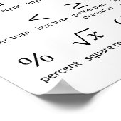 Basic Wiskunde Symbols Poster - Classroom Decor (Hoek)