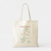 Basis boodschappentas tote bag (Achterkant)