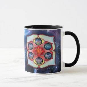 Basis Chakra Mok