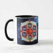 Basis Chakra Mok (Links)