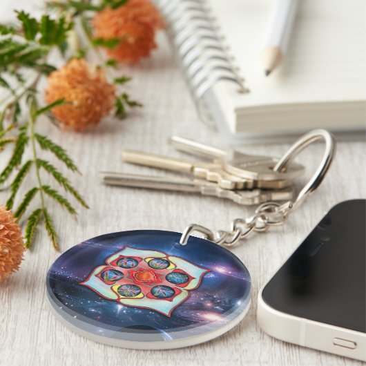 Basis Chakra Sleutelhanger (Voorkant Rechts)