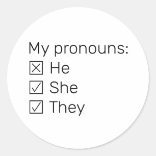 Basis checklist ronde sticker