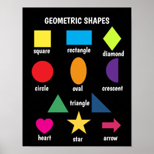 Basis educatieve kleurrijke vormen zwart poster