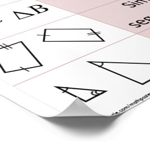 Basis Geometriesymbolen Grafiek 12 x 32-inch Poste Poster