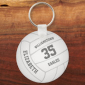 basis realistische naam van het aangepaste volleyb sleutelhanger (Voorkant)