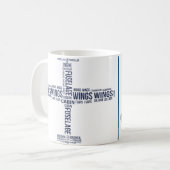 basisgegevens vliegtuig koffiemok (Voorkant links)