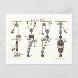 Basismachines: Pulleys  Physics Briefkaart