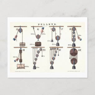 Basismachines: Pulleys  Physics Briefkaart