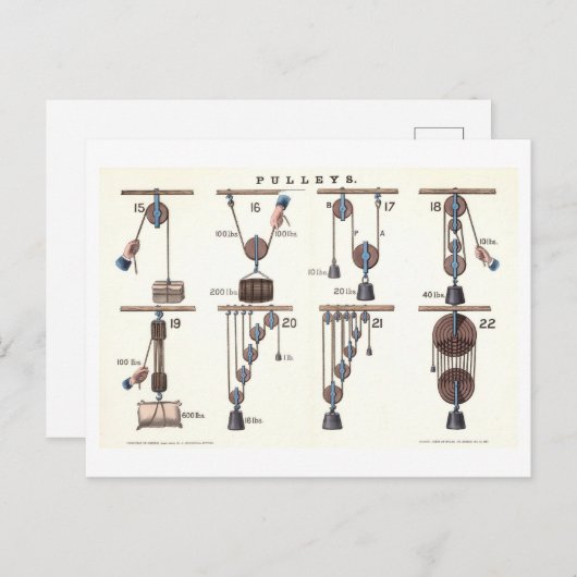 Basismachines: Pulleys Physics Briefkaart (Voorkant / Achterkant)