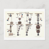 Basismachines: Pulleys Physics Briefkaart (Voorkant)