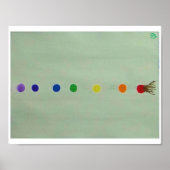 Basisschildering van Chakra Poster (Voorkant)