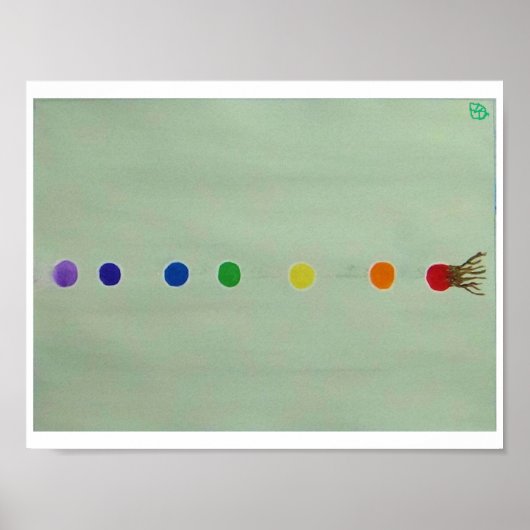 Basisschildering van Chakra Poster (Voorkant)