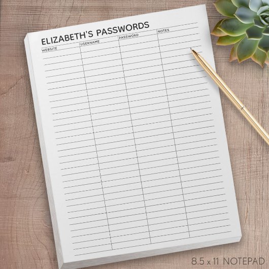 Basiswachtwoordtracker met gebruikersnaam en notit notitieblok