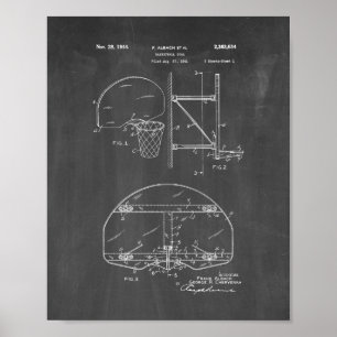 Basket-ball Objectif Brevet - Tableau de bord