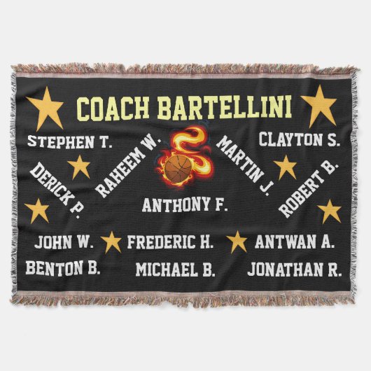 Basketbal gooien deken (Voorkant)