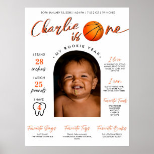 Basketbal Rookie van het Jaar Eerste Jaar Mijlpaal Poster