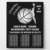 Basketbalcoach Bedankt Cadeaus, basketbalcoach Fotoplaat (Voorkant)