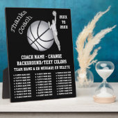Basketbalcoach Bedankt Cadeaus, basketbalcoach Fotoplaat (Zijkant)