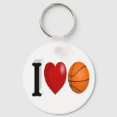 Basketball Fan Sleutelhanger (Achterkant)