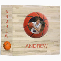 Basketball Photo Multomap