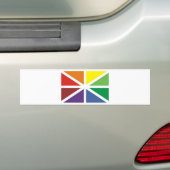baskisch bumpersticker (Op auto)