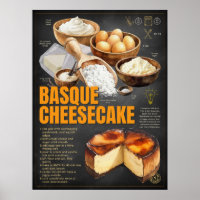 Baskische cheesecake recept krijtbord keuken kunst