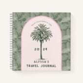 Basse Californie du Sud | Palm Tree Travel Journal (Devant)