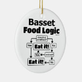 Basset Hound Food Logic Keramisch Ornament (Rechts)